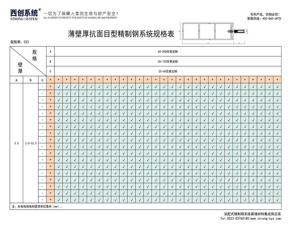 Not all right angle steels are called refined steels(图5)