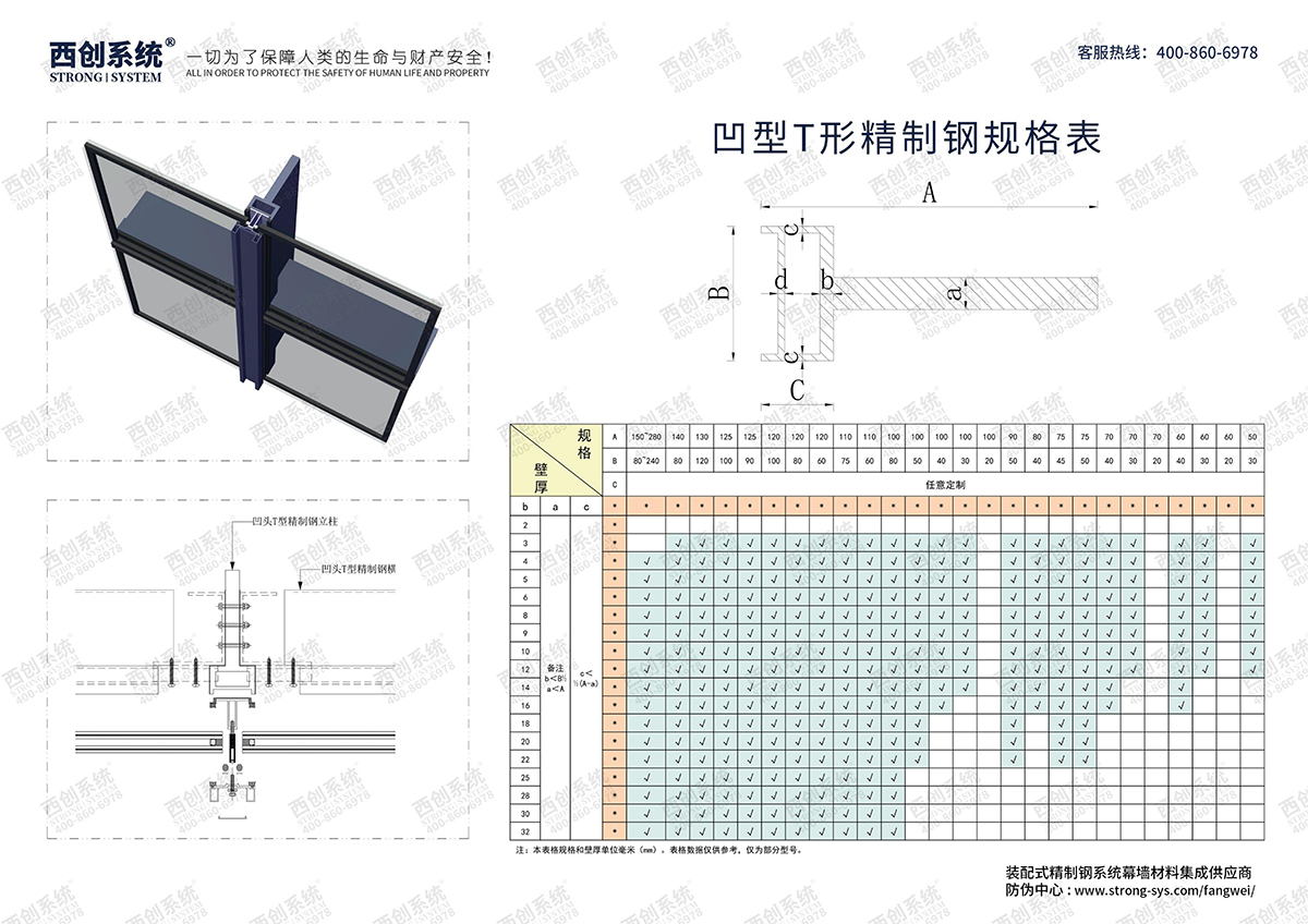 西创系统-凹型T形精致钢型材规格表
