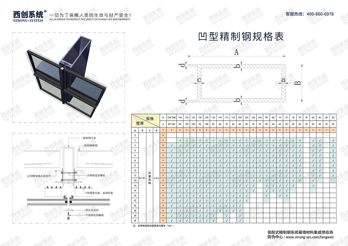 西创系统-凹型精致钢型材规格表