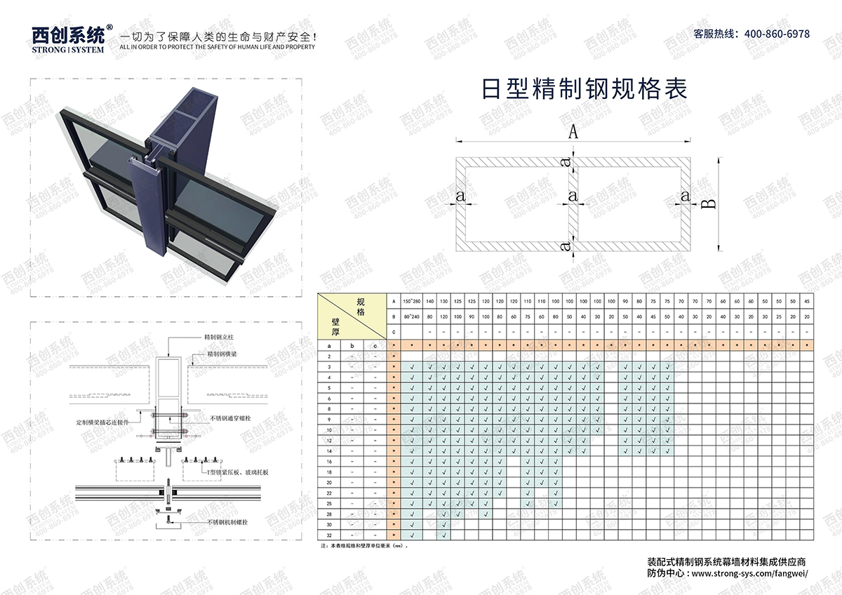 西创系统-日型精制钢型材规格表