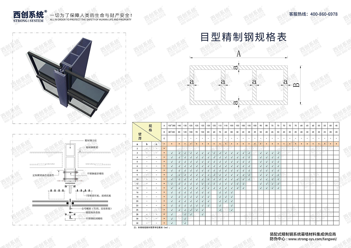 西创系统-目型精致钢型材规格表