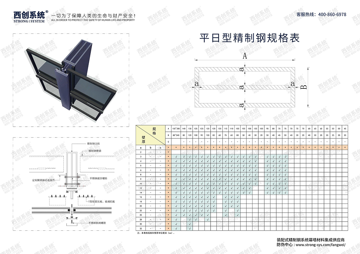 西创系统-矩形精制钢型材规格表