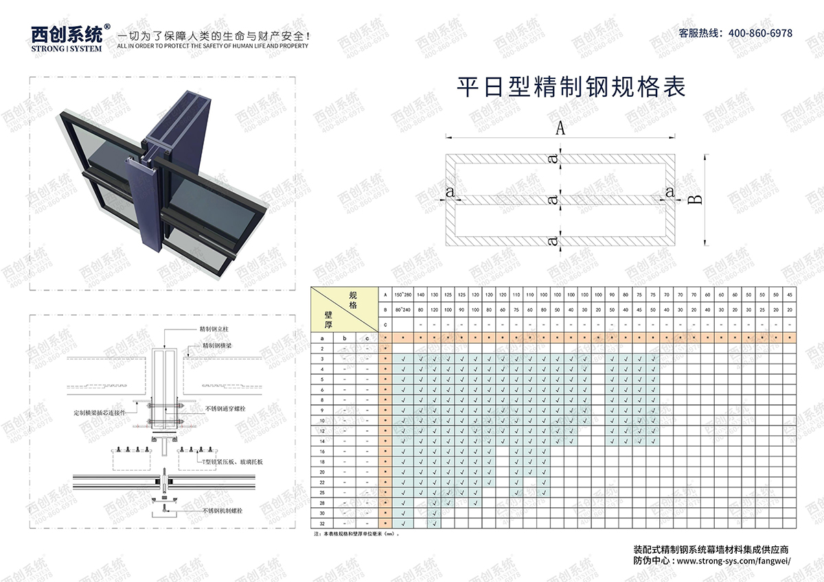 西创系统-平日型精制钢型材规格表