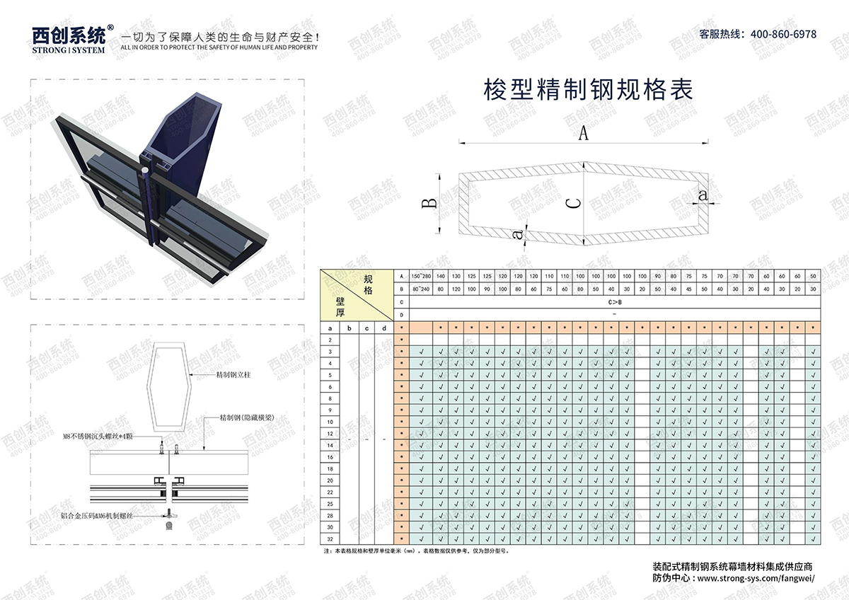 西创系统-梭型精致钢型材规格表