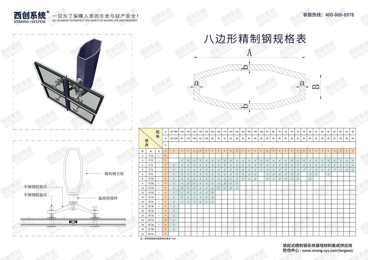 西创系统-八边形精致钢型材规格表