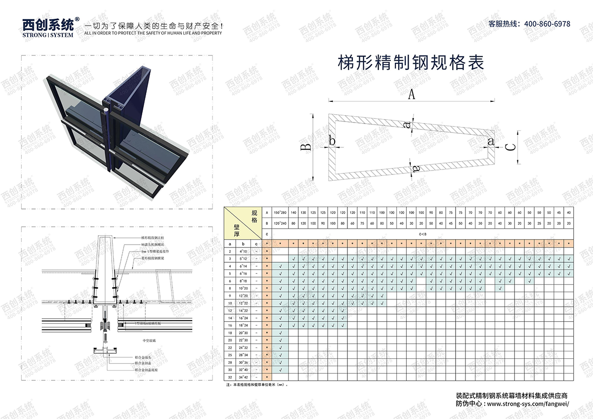 西创系统-梯形精致钢系统型材规格表