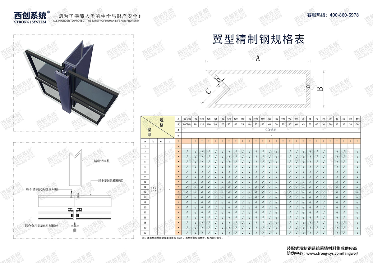 西创系统-翼型精致钢系统型材规格表