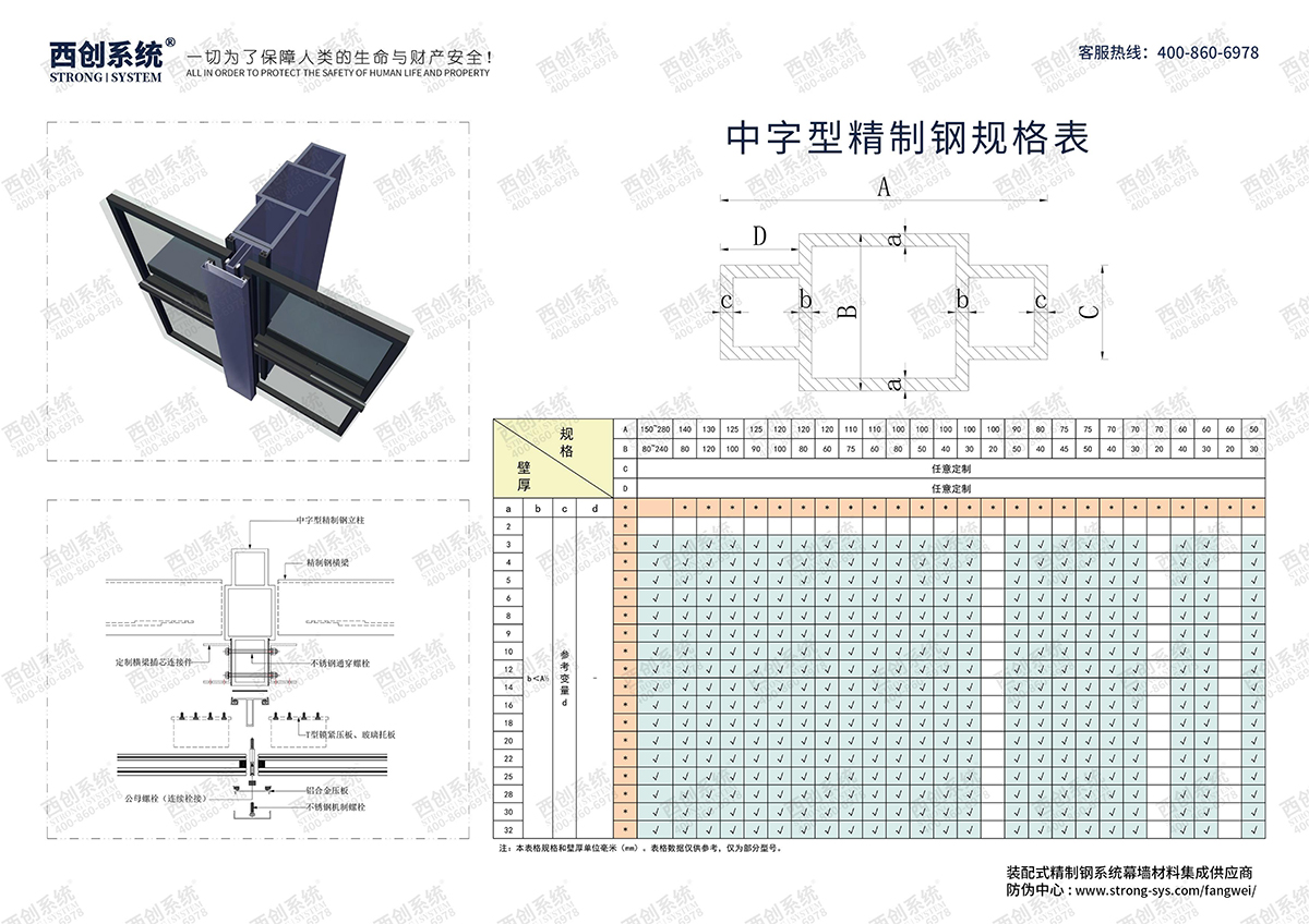 西创系统-中字型精制钢系统型材规格表