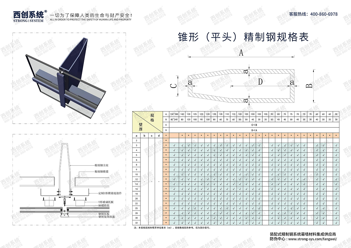 西创系统-锥形（平头）精致钢系统型材规格表