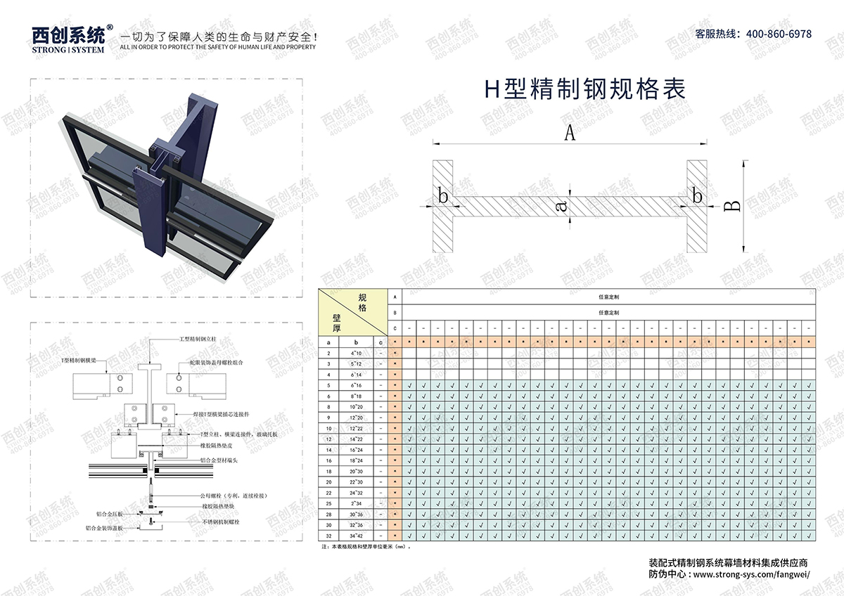 西创系统-H型精制钢系统型材规格表