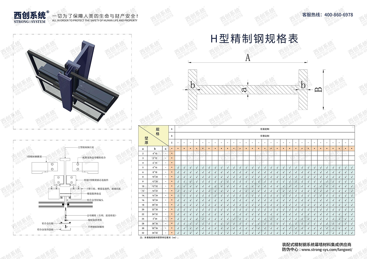 西创系统-H型精致钢系统型材规格表
