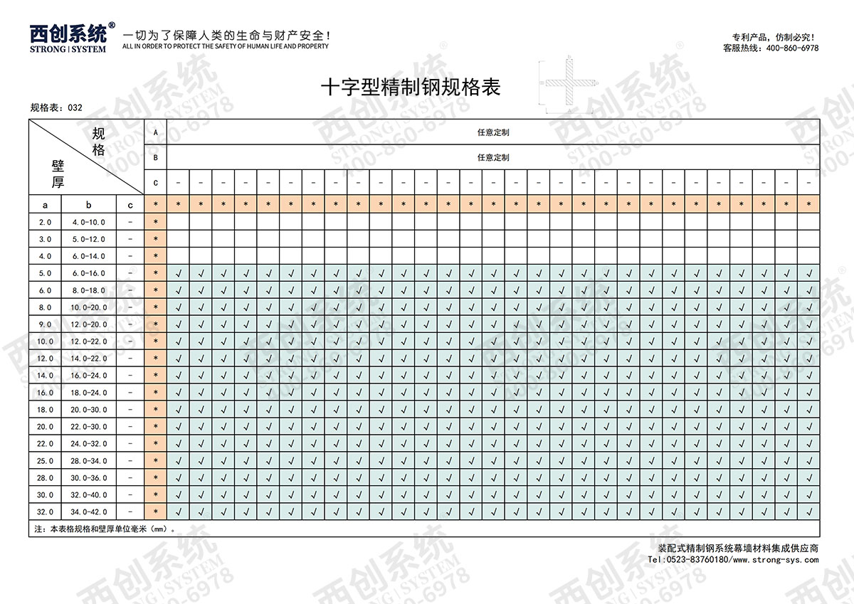 西创系统-十字型精制钢系统型材规格表