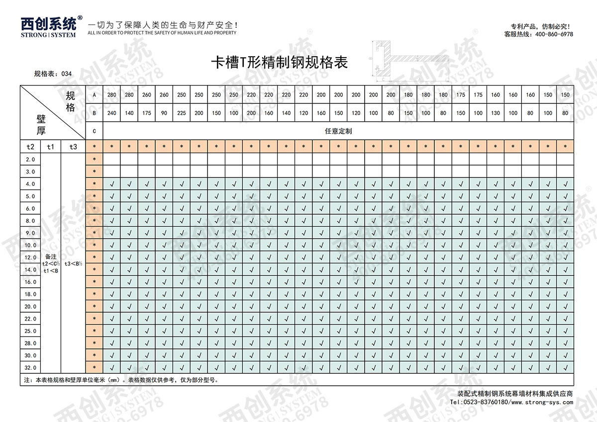 西创系统-卡槽T形精制钢系统型材规格表