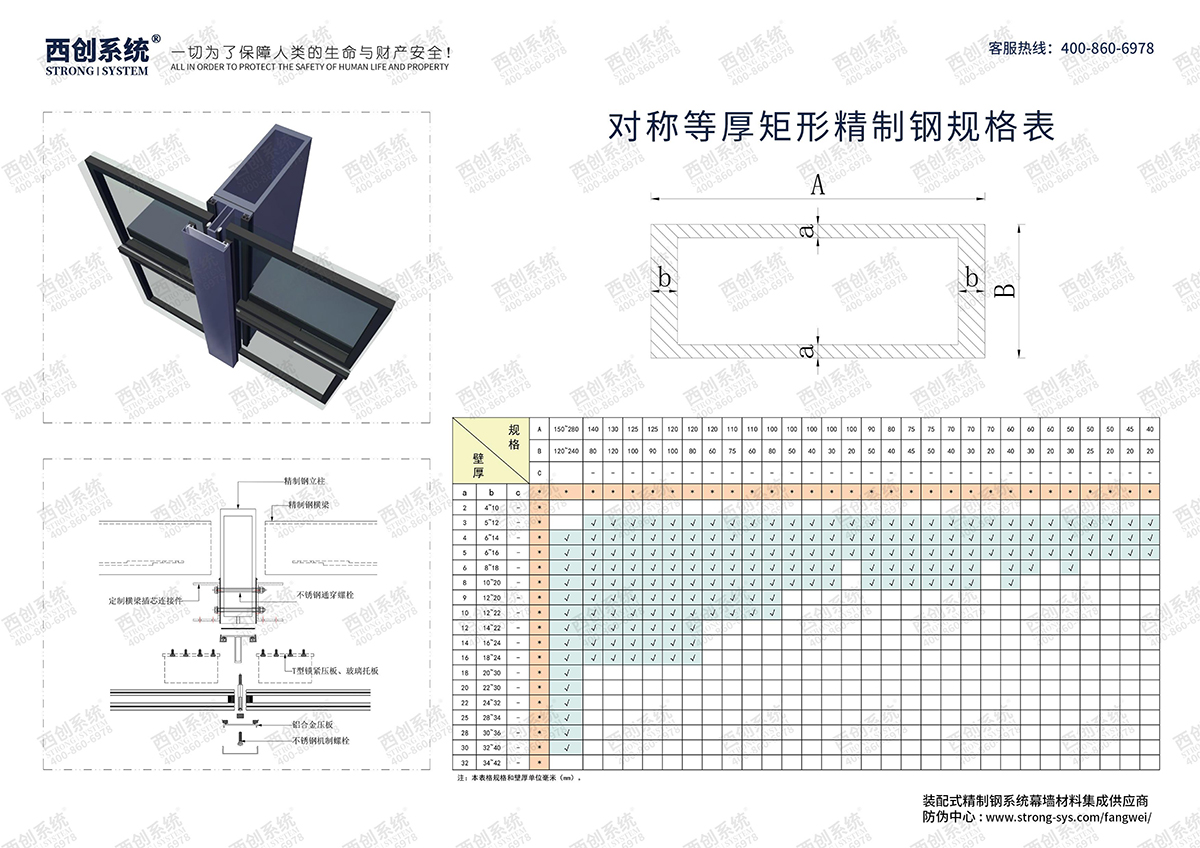 西创系统-凸型直角矩形精制钢型材规格表
