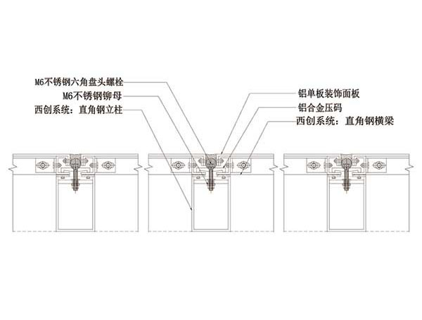 超高平整度铝板幕墙