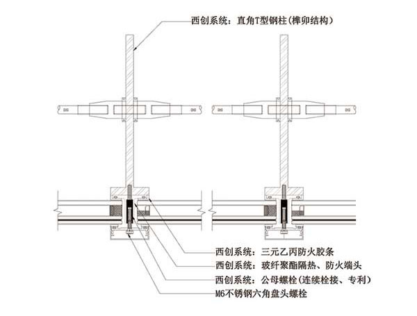直角T型精制钢大跨度锁杆稳定幕墙系统