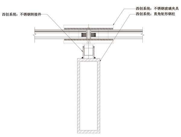 直角不锈钢无横梁大跨度幕墙系统