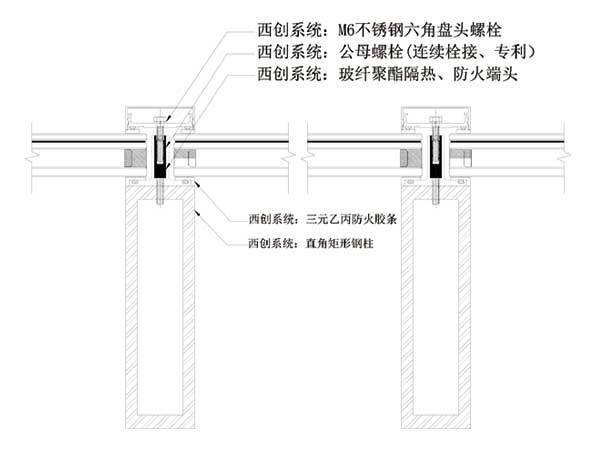 直角重型精制钢幕墙系统