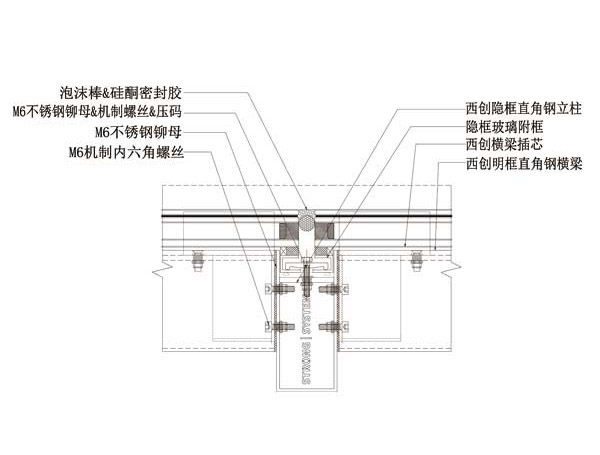 矩形钢系统幕墙系统-60系列竖隐横明