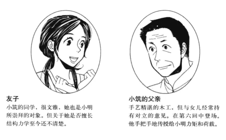 连环画 | 话说图解结构力学[剪力] - 西创系统