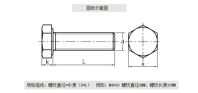 外六角螺栓(图3)