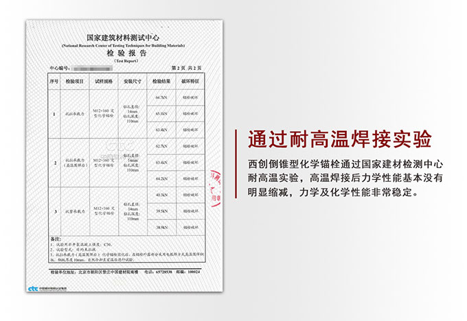 定型化学锚栓(图1)