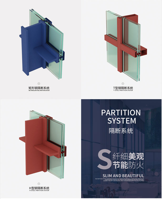 西创系统精制钢直角方管