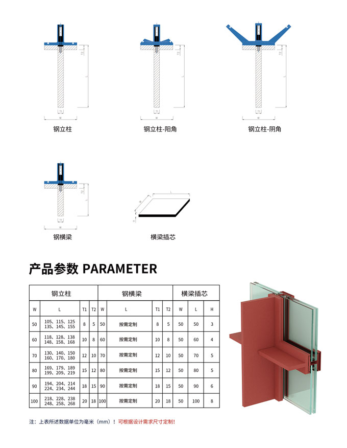 T型钢幕墙系统(图2)