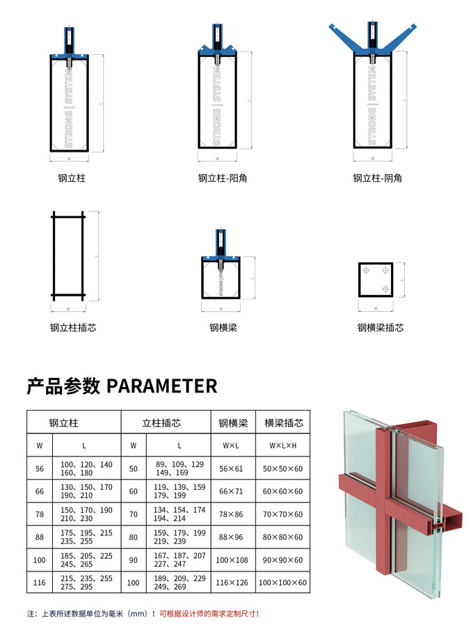 矩形钢幕墙系统(图2)