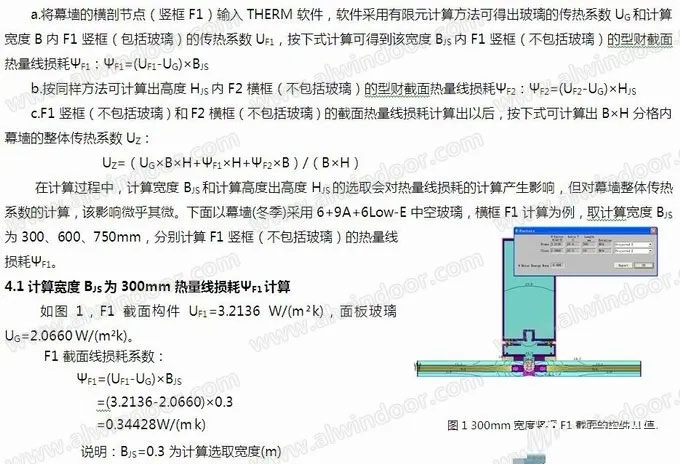 玻璃配置与分格对幕墙热工性能的影响(图3)