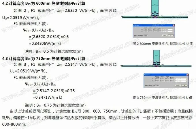 玻璃配置与分格对幕墙热工性能的影响(图4)