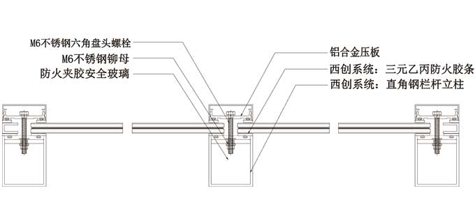 装配式防火玻璃栏杆系统(图1)