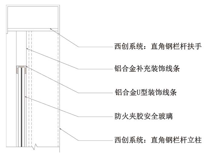 装配式防火玻璃栏杆系统(图2)