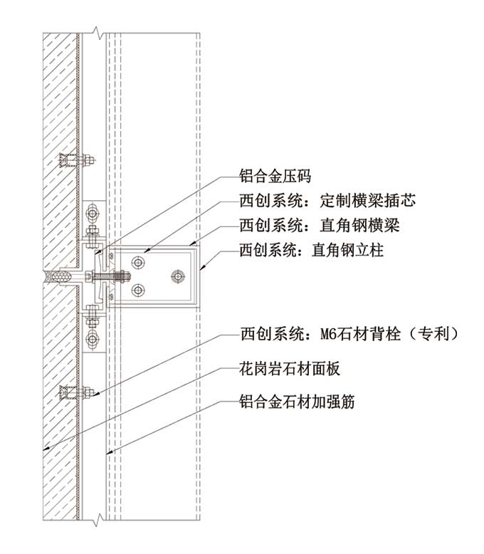 装配式超大板块石材幕墙(图2)