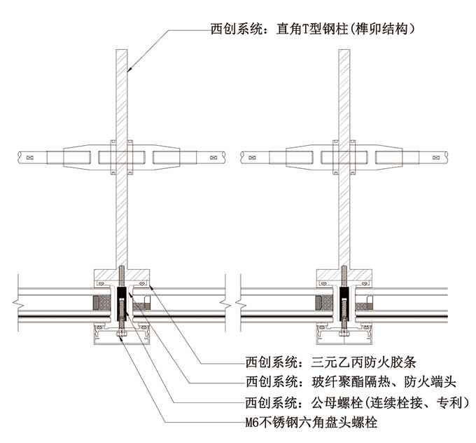 直角T型精制钢大跨度锁杆稳定幕墙系统(图1)
