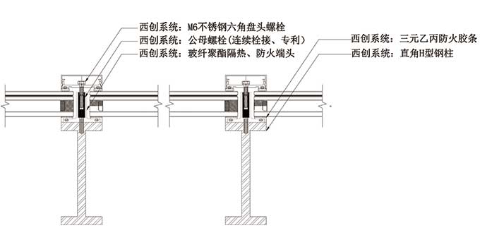 直角H型精制钢大跨度幕墙系统(图1)