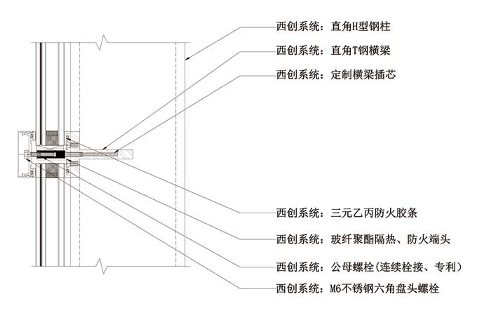直角H型精制钢大跨度幕墙系统(图2)