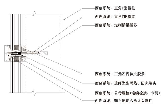 直角T型精制钢大跨度幕墙系统(图2)
