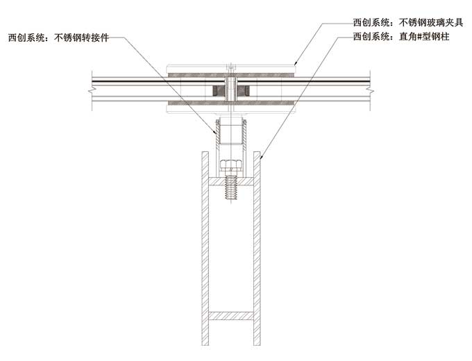 直角不锈钢井型型材大跨度幕墙系统(图1)