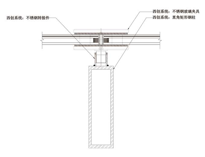 直角不锈钢无横梁大跨度幕墙系统(图1)