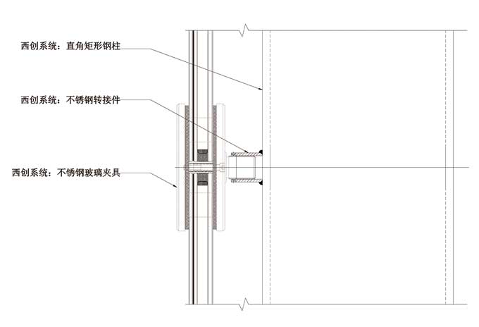直角不锈钢无横梁大跨度幕墙系统(图2)