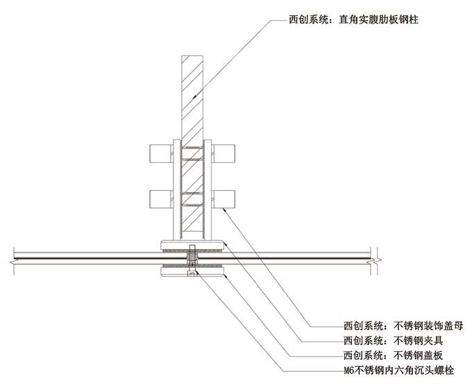 直角钢肋板大跨度夹具幕墙系统(图1)