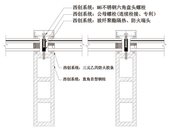 直角目型精制钢大跨度幕墙系统(图1)