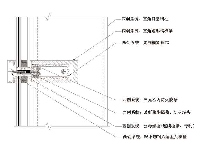 直角目型精制钢大跨度幕墙系统(图2)