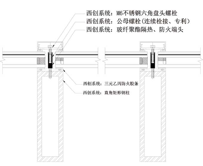直角重型精制钢幕墙系统(图1)