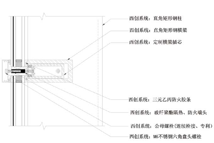 直角重型精制钢幕墙系统(图2)