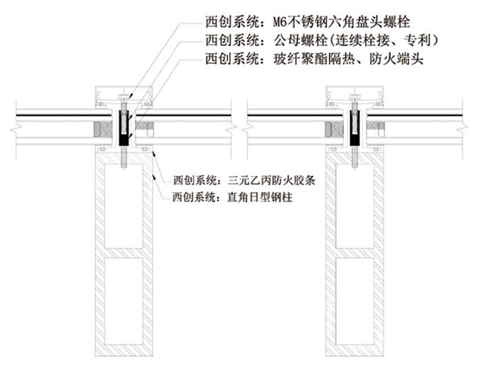 1直角日型精制钢大跨度幕墙系统(图1)