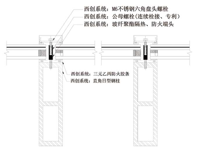 1直角日型精制钢大跨度幕墙系统(图1)