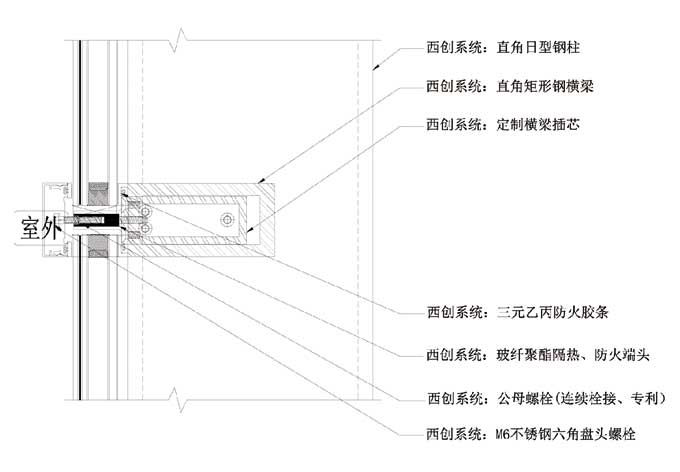 1直角日型精制钢大跨度幕墙系统(图2)