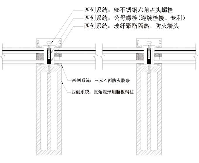 直角平日型精制钢大跨度幕墙系统(图1)